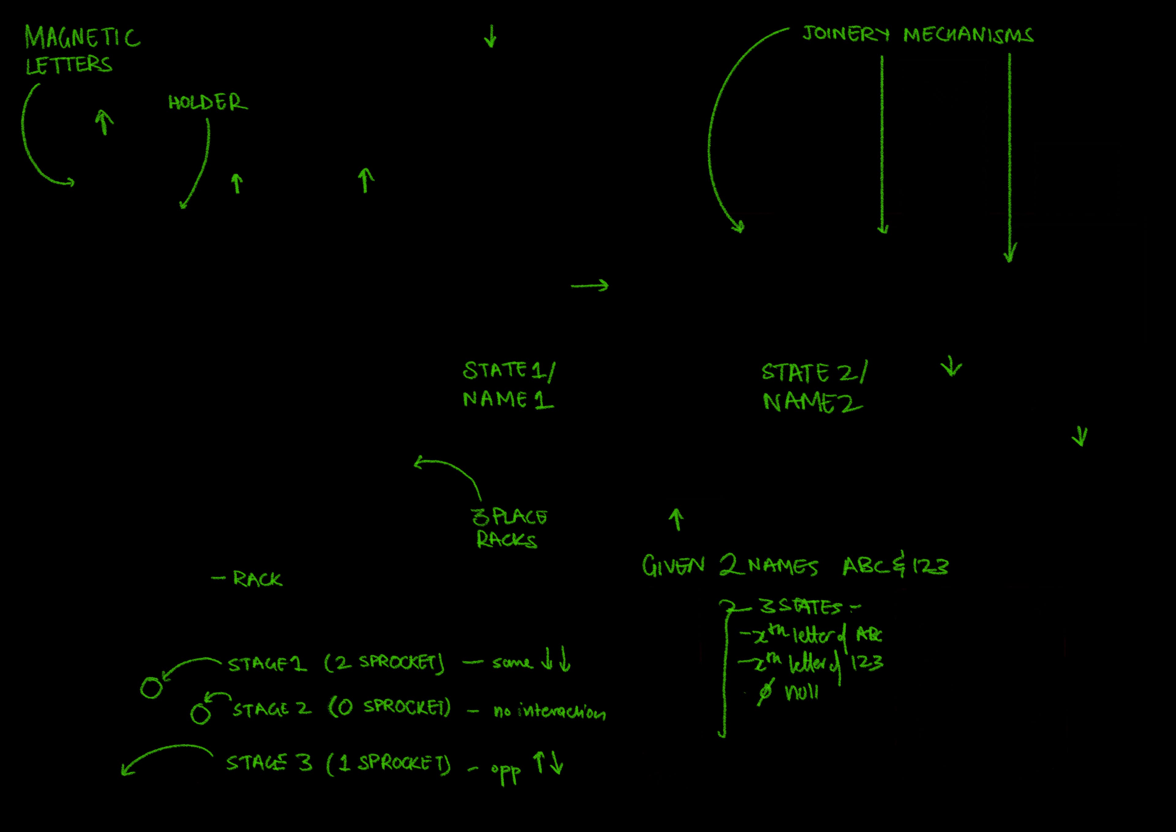 A sketch of a dual-name wall concept: magnetic letter racks that shift between two states, spelling a different name in each.