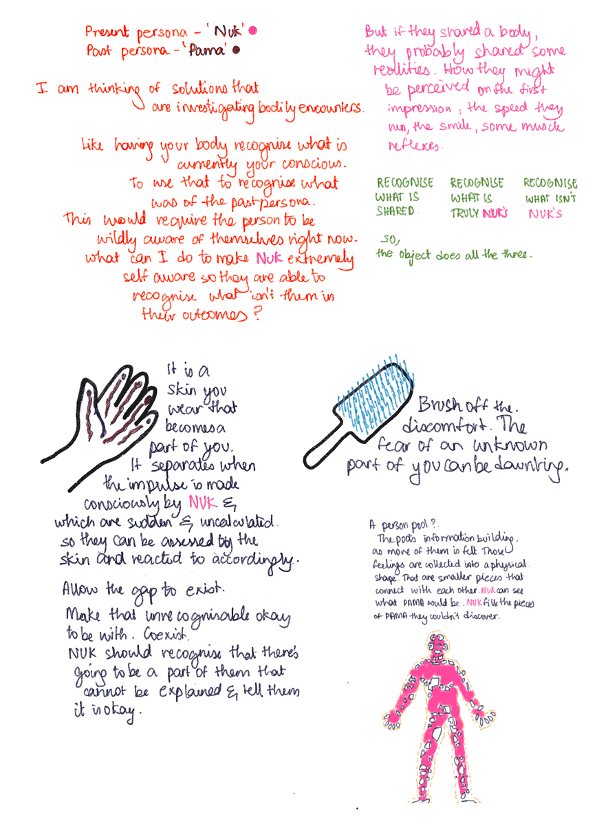 A participant’s sheet from the testing session — notes and sketches
