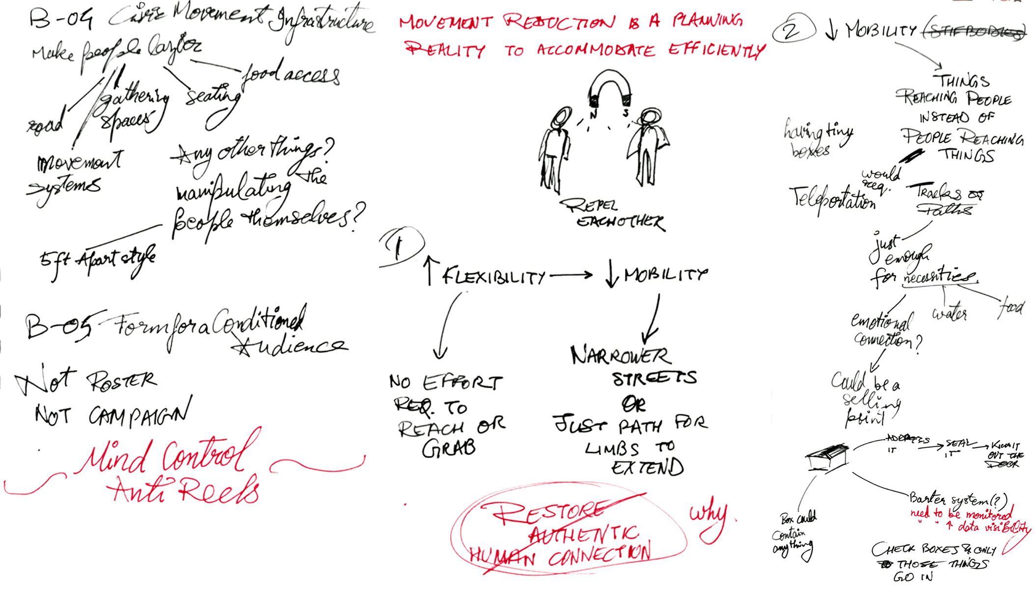 A participant’s sheet from the testing session — notes and sketches